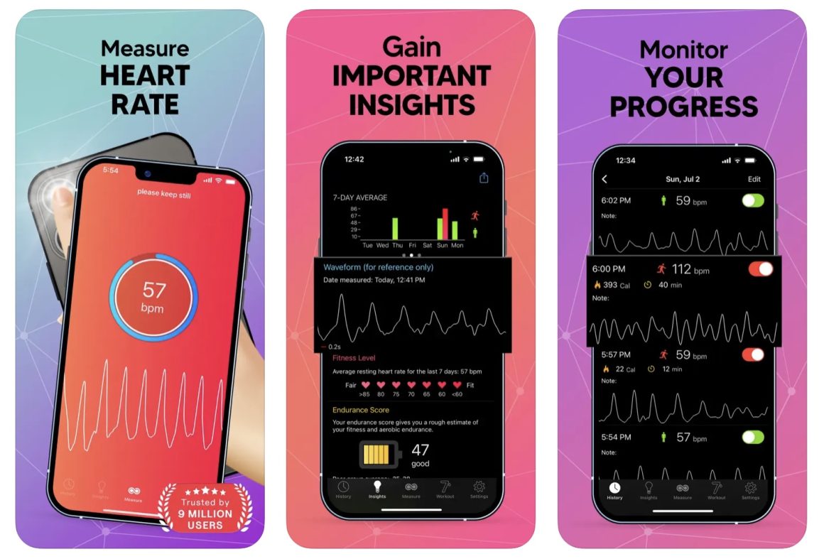 Cardiio - The best heart rate monitor