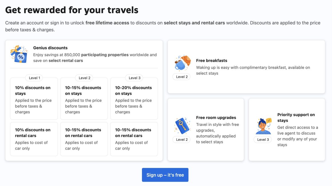 Genius loyalty program at booking.com