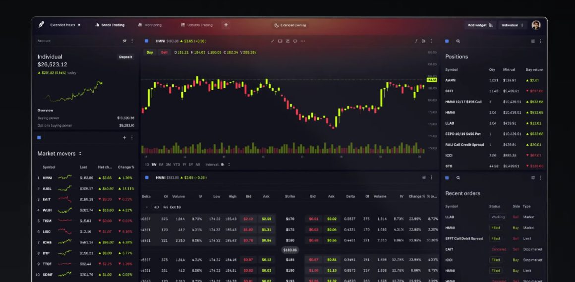 Prediction markets apps USA