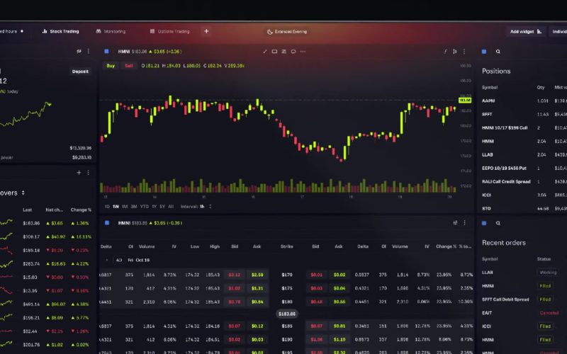 Prediction markets apps USA