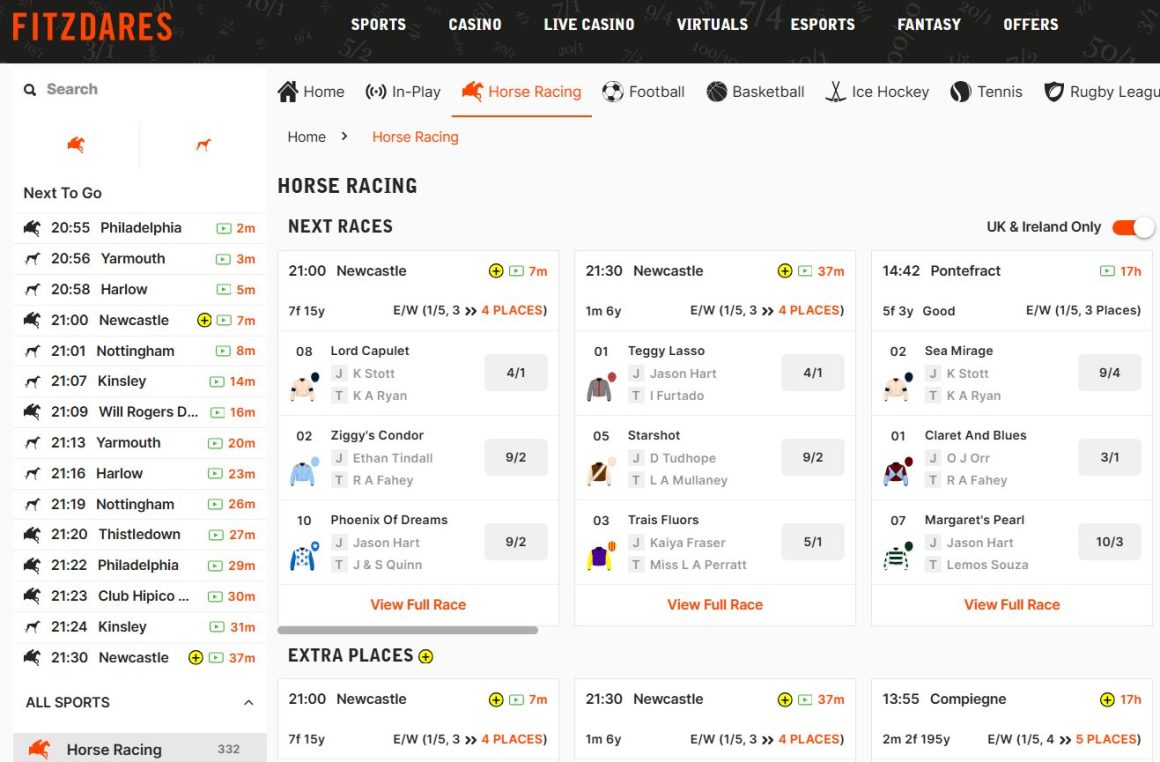 Fitzdares Racing Markets UK - Top Racebooks in GB