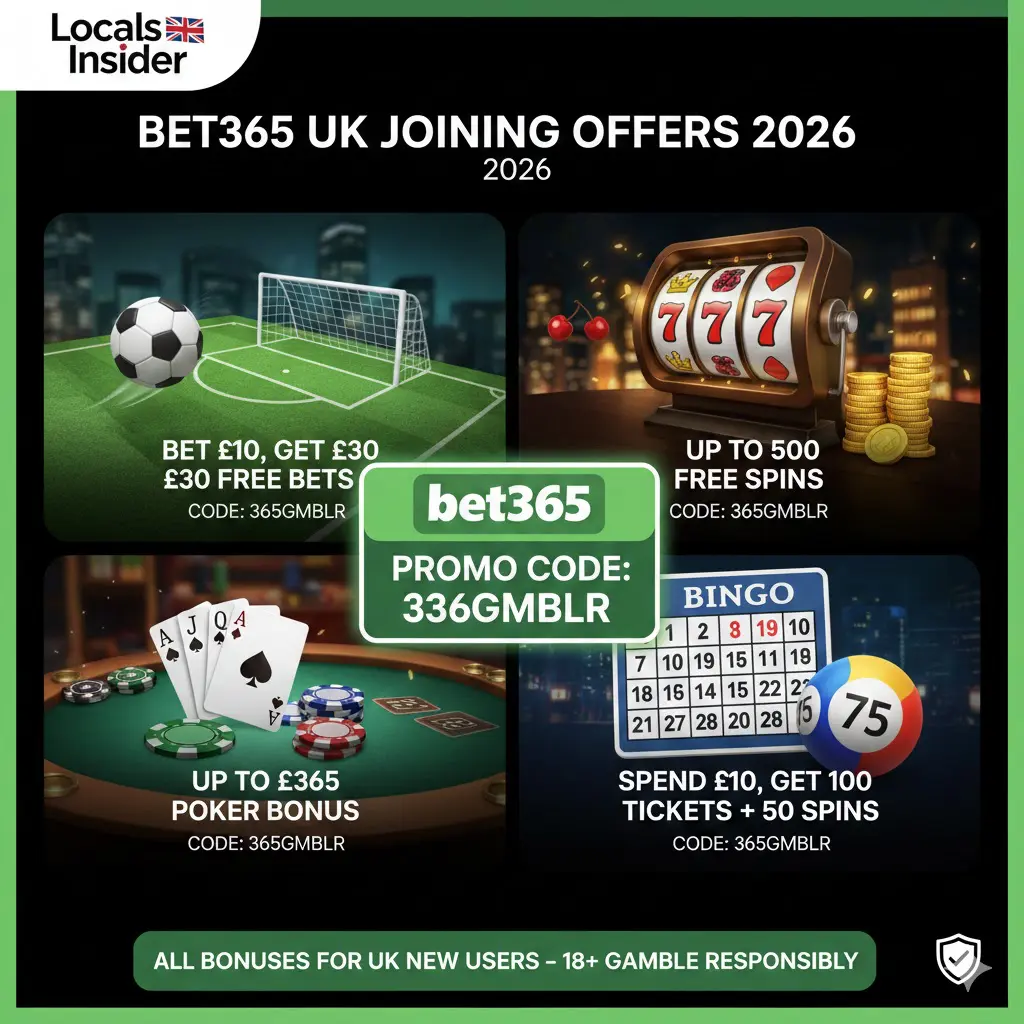 Bet365 bonus code offerte