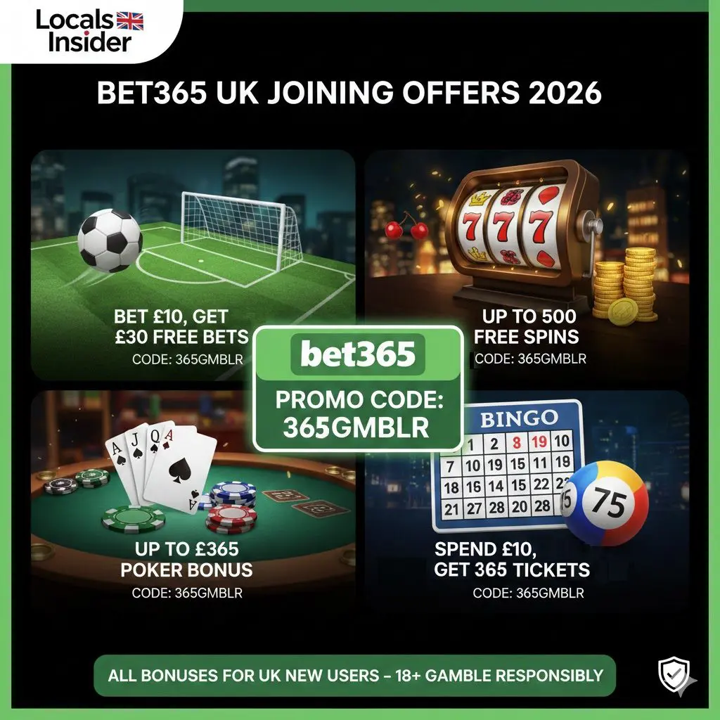 Bet365 bonus code προσφορές