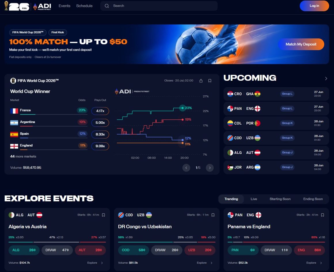 ADI Predictstreet is a new prediction market platform