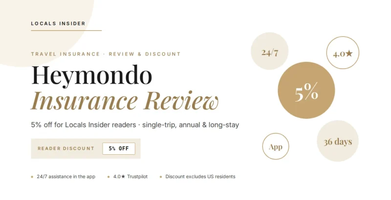 Heymondo-Travel-Insurance-Review and promo code