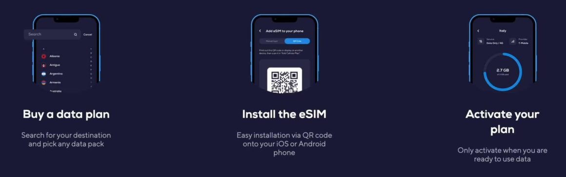 How to use an eSIM
