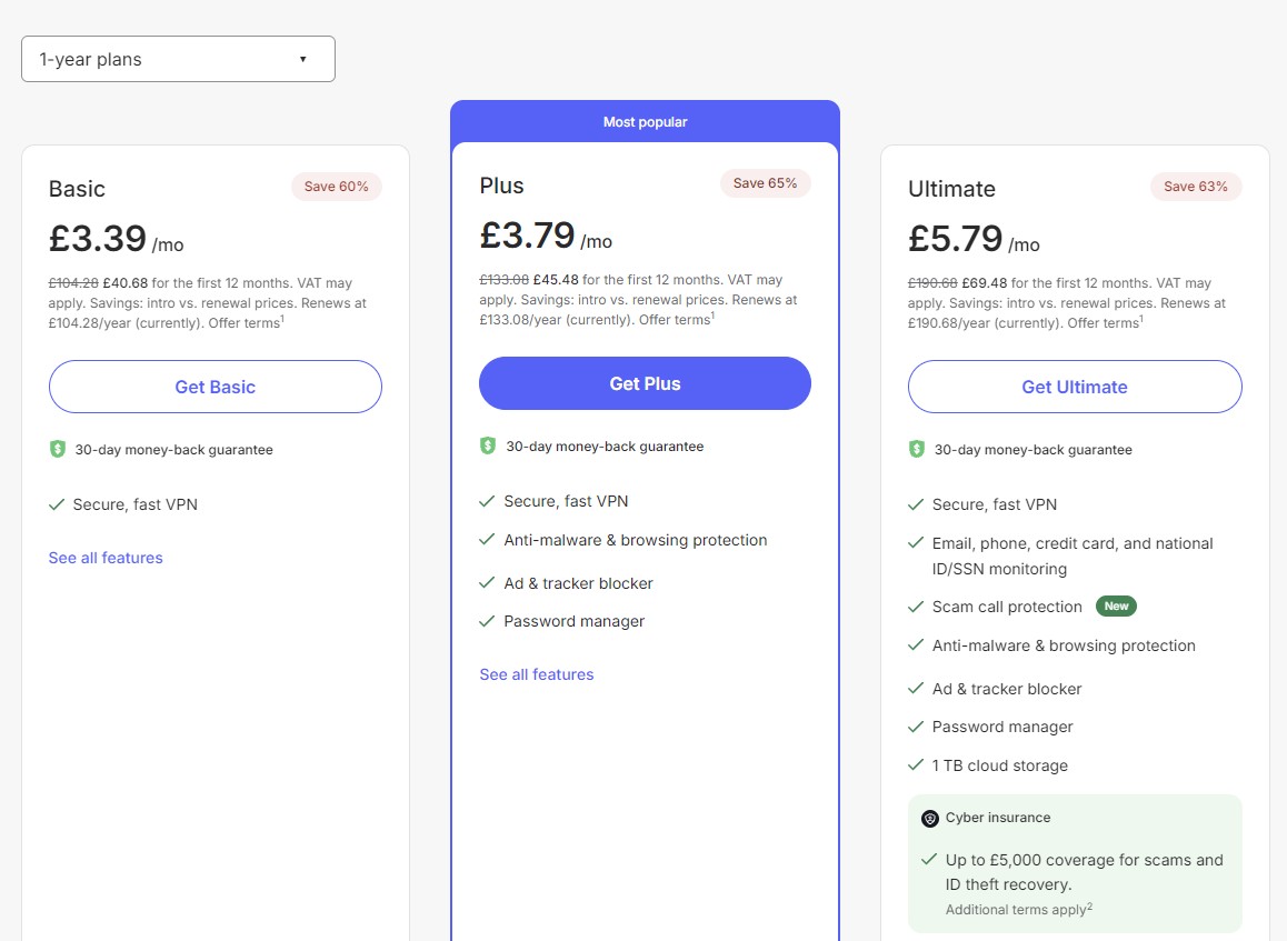 Nord VPN Price and Discounts