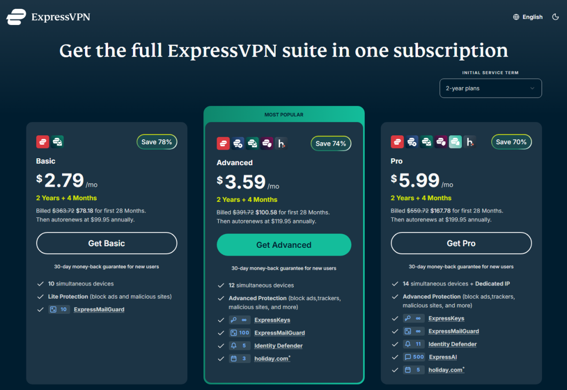 Express VPN discounts plans