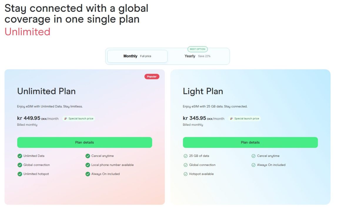 Holafly plans