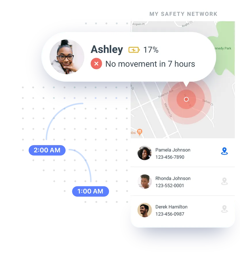 Noonlight app review