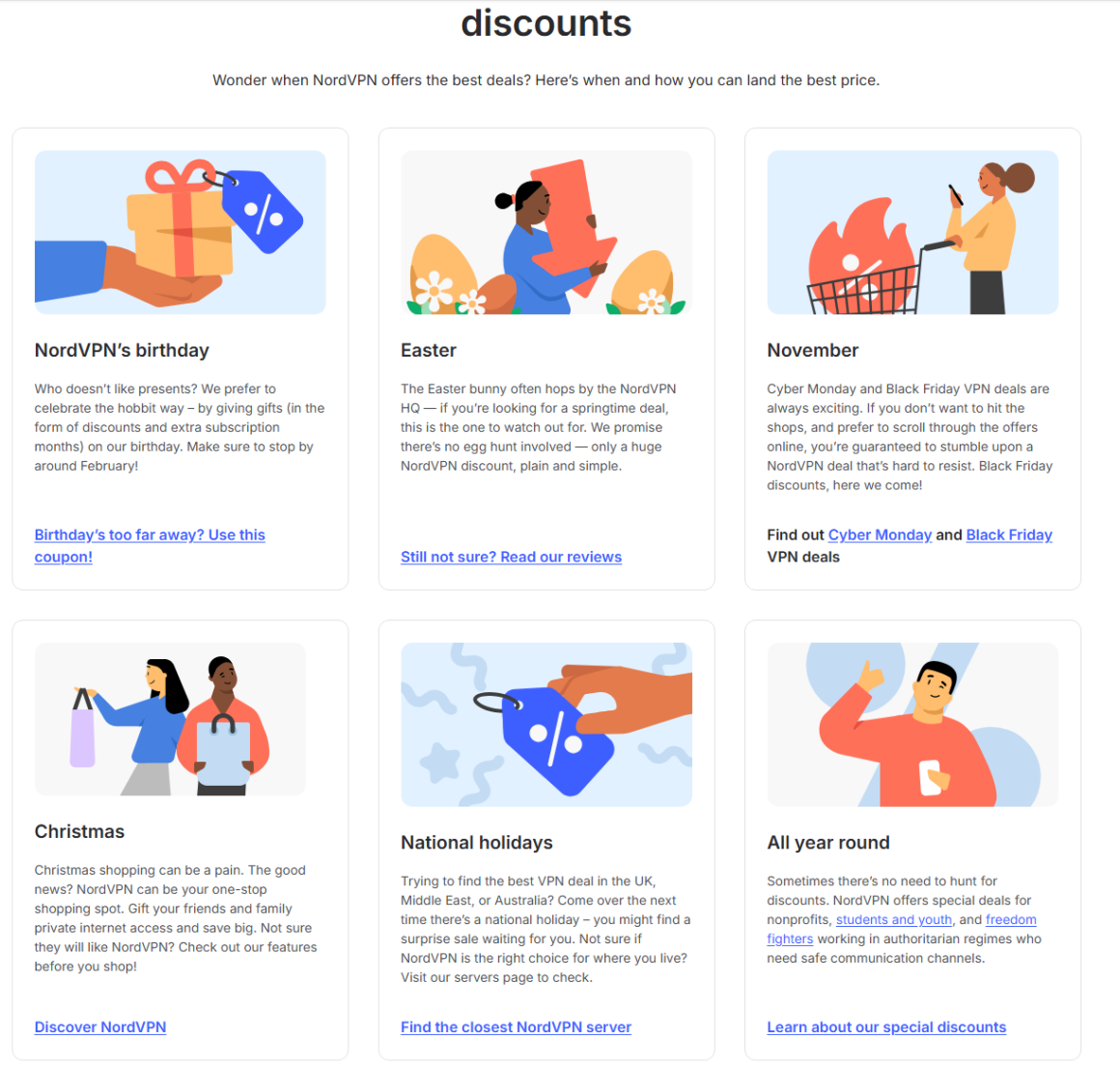 NordVPN coupons and promos