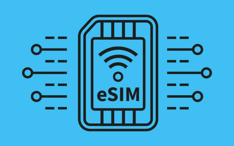 Best eSIM Promo Codes