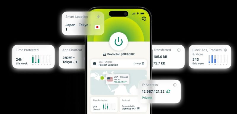 express vpn
