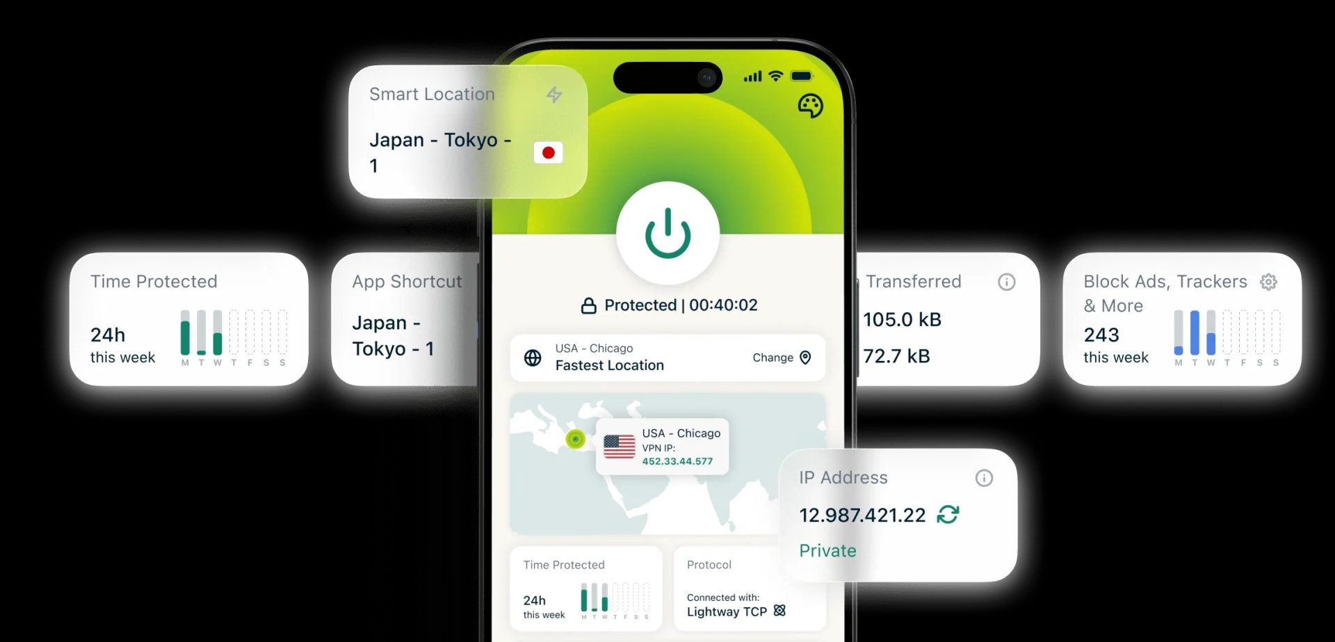 express vpn
