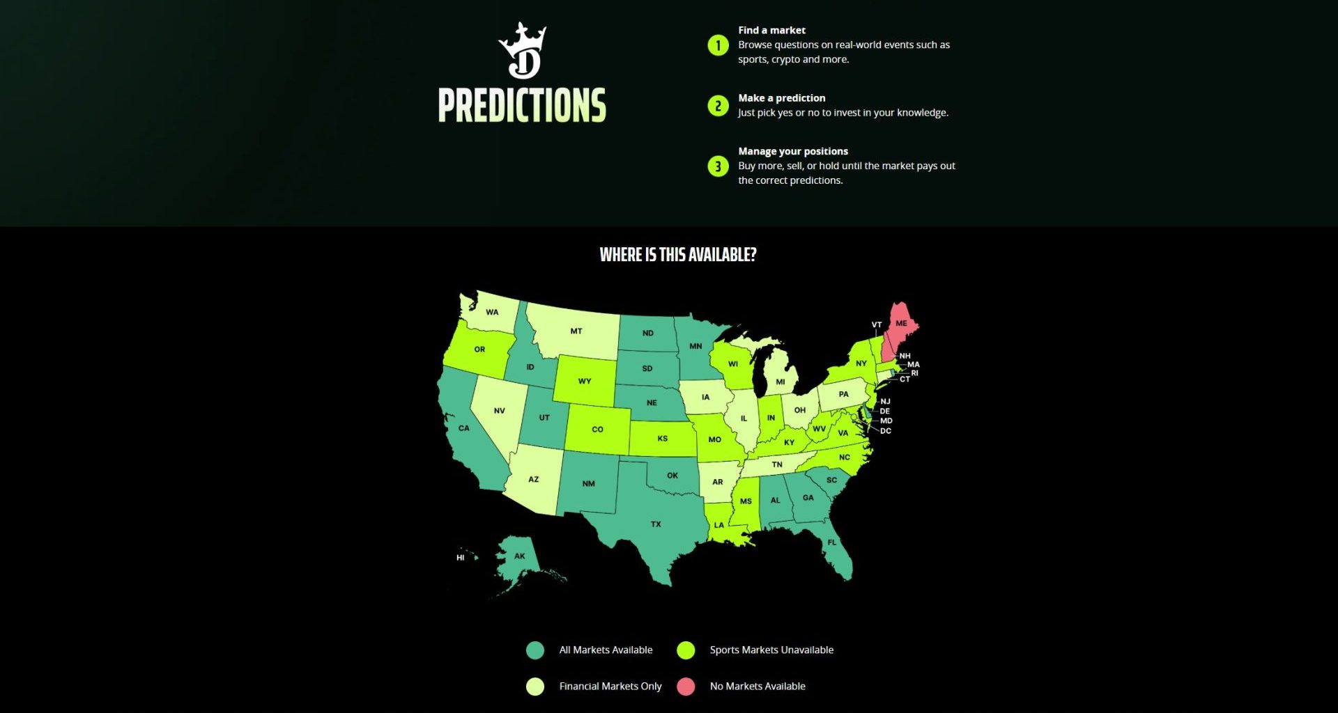 Draftkings Predictions Review and Legal States