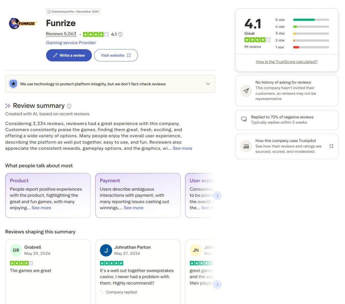Funrize Casino reviews