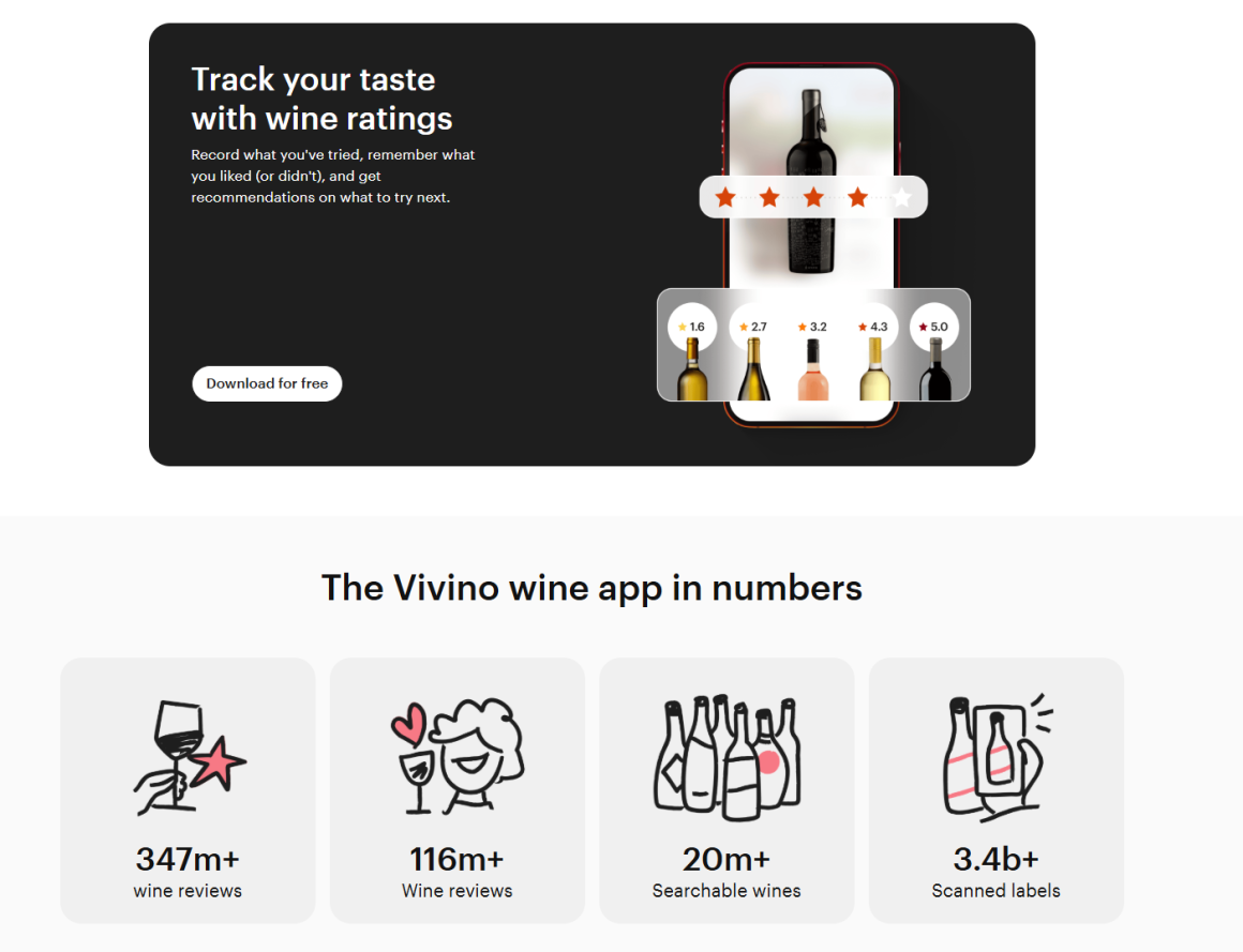 vivino