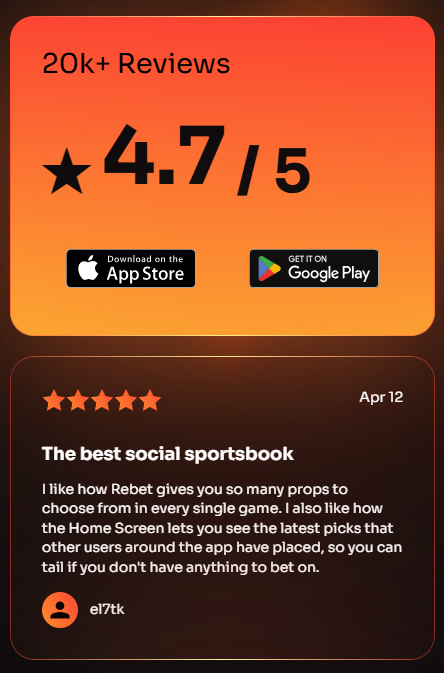 Rebet Mobile App & Ratings