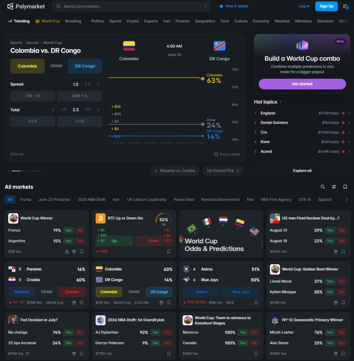 Polymarket prediction markets and bonus