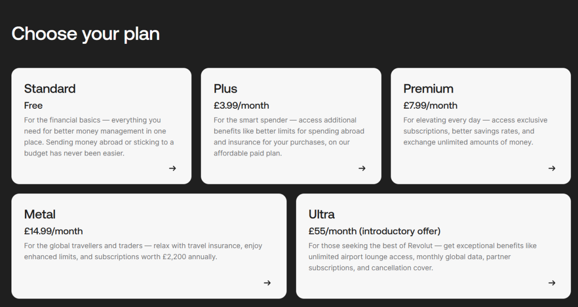 UK Revolut Prices
