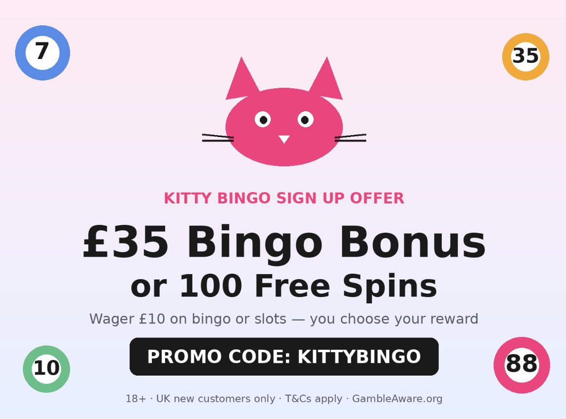 Cat Spins Casino: Einzahlung per paysafecard oder Bankkarte — Review für Spieler aus Deutschland