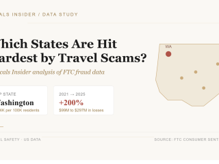 travel_scam_study_featured_locals_insider