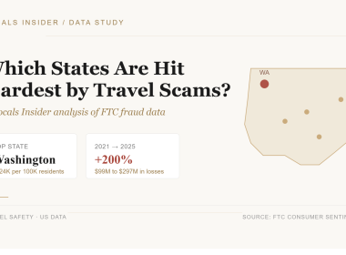 travel_scam_study_featured_locals_insider