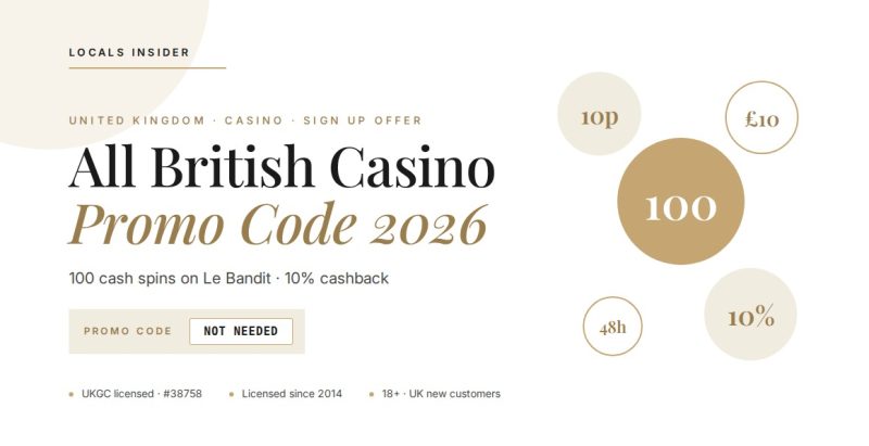 All British Casino Promo Code and Bonus for New Customers