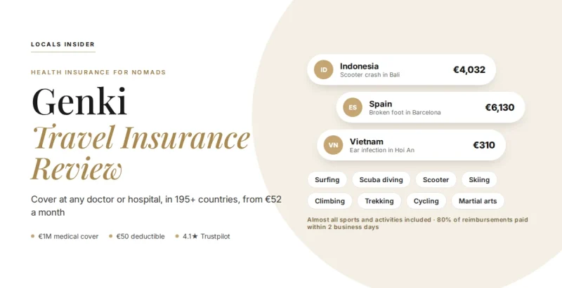Genki-Travel-Insurance-Review