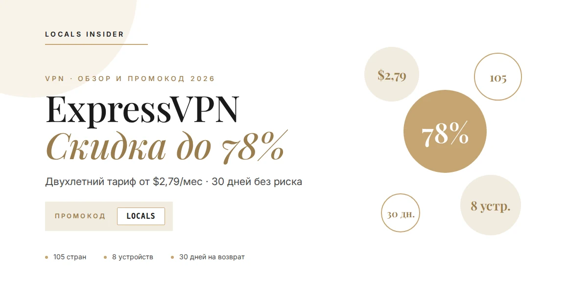 Express VPN промокод и скидка