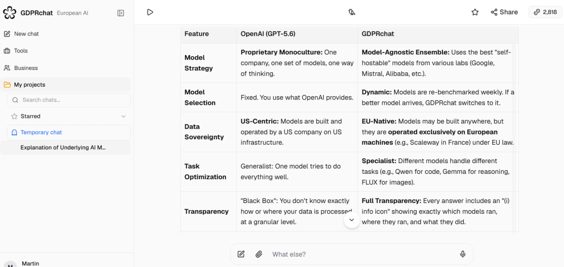 GDPRchat.eu an EU-focused AI assistant for a multilingual Europe