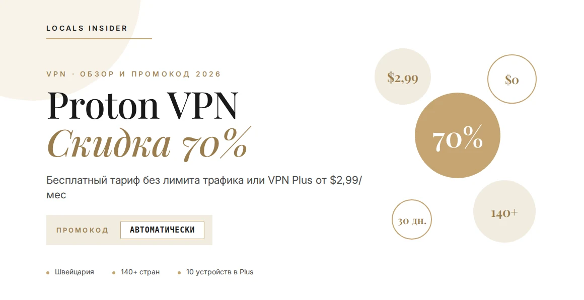 Proton VPN промокод и скидка