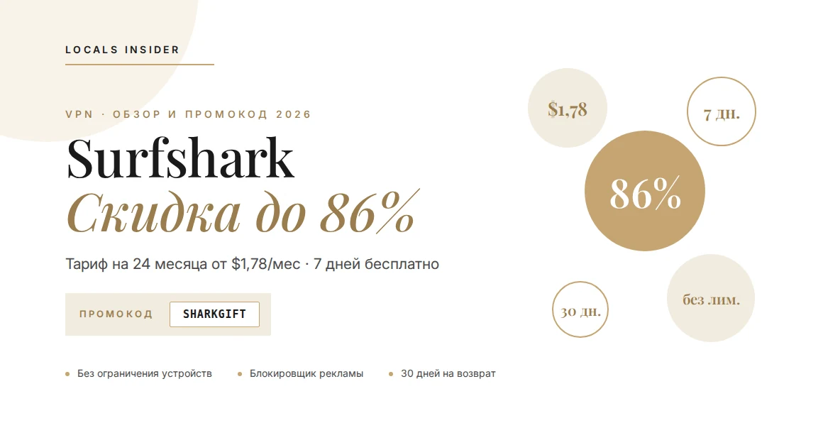 Surfshark VPN промокод и скидка