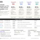 ВПН промокоды и сикдки