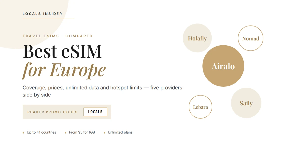 Best esim: Airalo. It has the widest Europe coverage of the five (41 countries) and a 1GB plan from $5. NEWTOAIRALO15 takes 15% off a first eSIM with no plan exclusions, up to $100 off. It has no free plan.