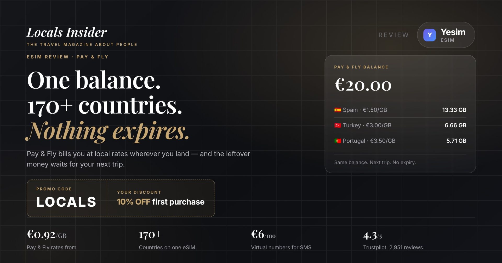 yesim promo code and offer