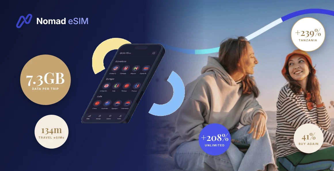 Nomad-eSIM-Travel-eSIM-Numbers